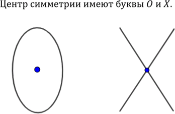 Изображение Упр.423 ГДЗ Атанасян 7-9 класс по геометрии