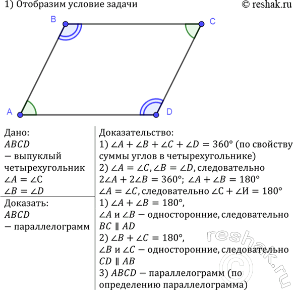 Изображение Докажите, что выпуклый четырёхугольник является параллелограммом, если его противоположные углы попарно...