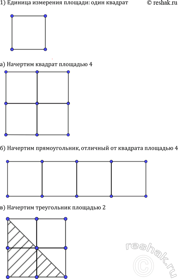 Изображение Начертите	квадрат	и примите его за единицу измерения площадей. Далее начертите: а) квадрат,...
