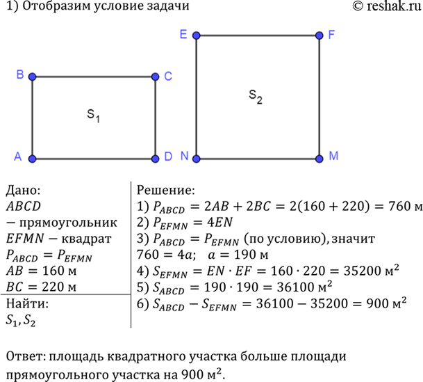 Изображение Основания трапеции равны 5 см и 8 см. Боковые стороны, равные 3,6 см и 3,9 см, продолжены до...
