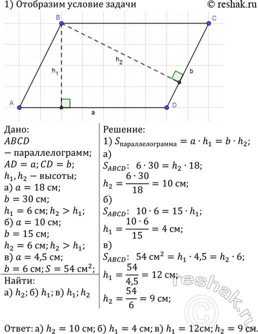 Изображение Пусть а и b — смежные стороны параллелограмма, S — площадь, a h1 и h2 — его высоты. Найдите: a) h2,...