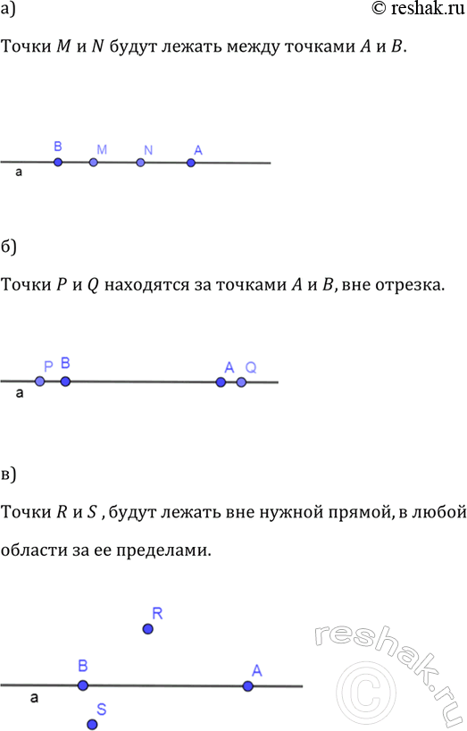 Изображение Проведите прямую а и отметьте на ней точки А и В. Отметьте: а) точки М и N, лежащие на отрезке...