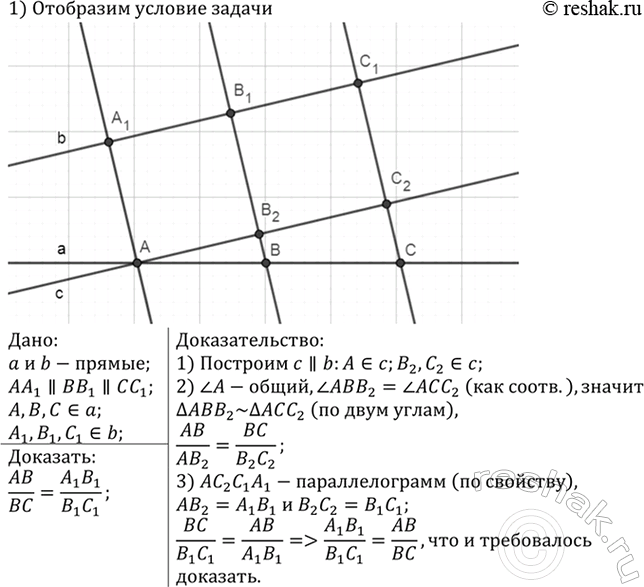 Изображение Прямые а и b пересечены параллельными прямыми АА1, ВВ1, СС1, причём точки А, В и С лежат на прямой а, а точки А1, B1 и С1 — на прямой b. Докажите, что...