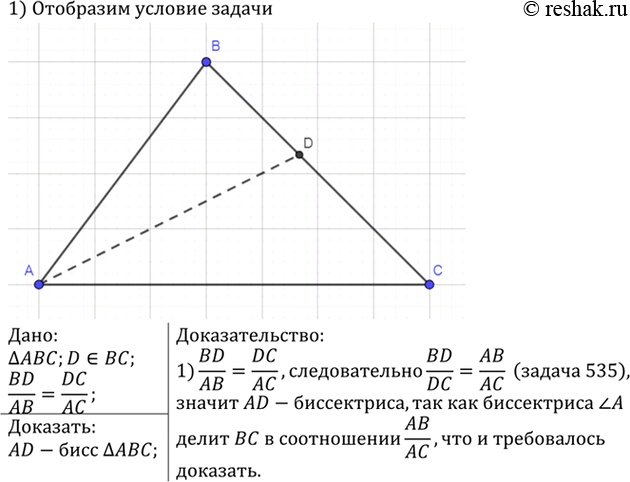 Изображение На стороне ВС треугольника ABC взята точка D так, что BD/AB=DC/AC. Докажите, что AD — биссектриса треугольника...