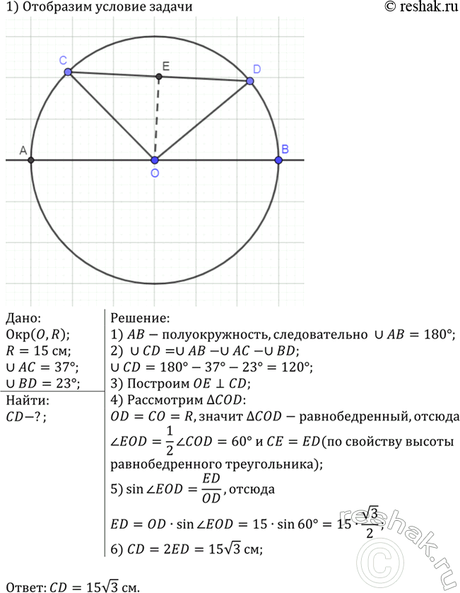 Изображение На полуокружности АВ взяты точки С и D так, что АС = 37°, BD = 23°. Найдите хорду CD, если радиус окружности равен...