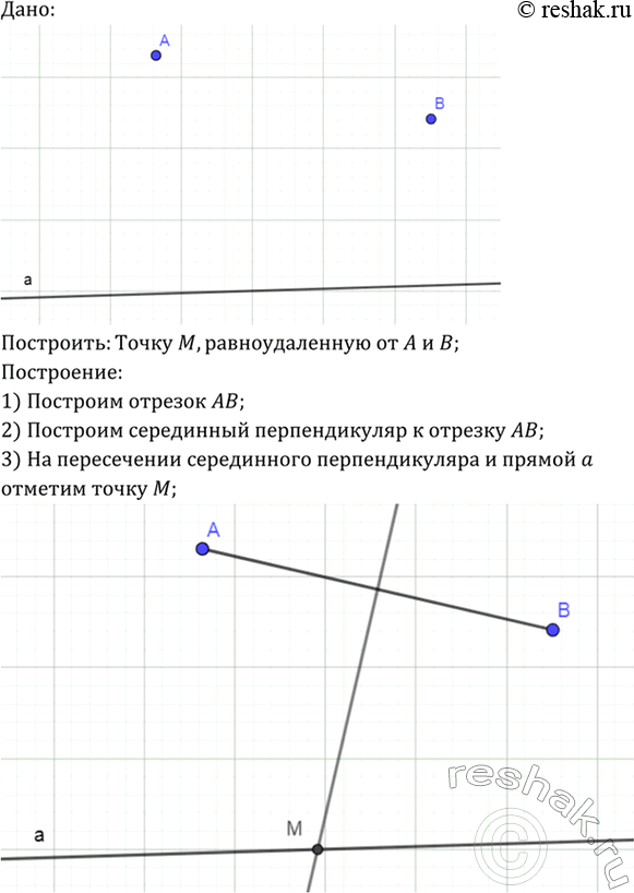 Изображение Даны прямая а и две точки А и В, лежащие по одну сторону от этой прямой. На прямой а постройте точку М, равноудалённую от точек А и...