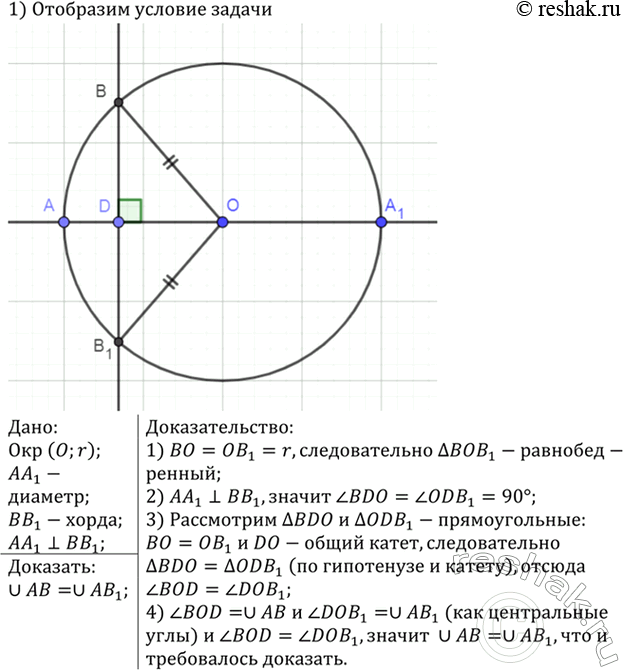 Изображение Дана равнобедренная трапеция ABCD. Перпендикуляр, проведённый из вершины В к большему...