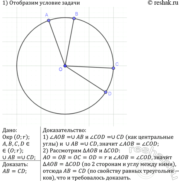 Изображение Докажите, что если векторы m иnсонаправлены, то |m + n| = |m| + |n|, a если m иn противоположно направлены, причём |m|>|n|, то |m + n| =...