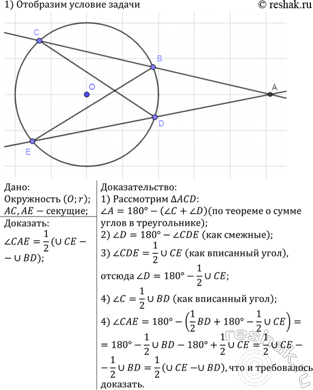 Изображение Через точку, лежащую вне окружности, проведены две секущие. Докажите, что угол между ними измеряется полуразностью дуг, заключённых внутри...