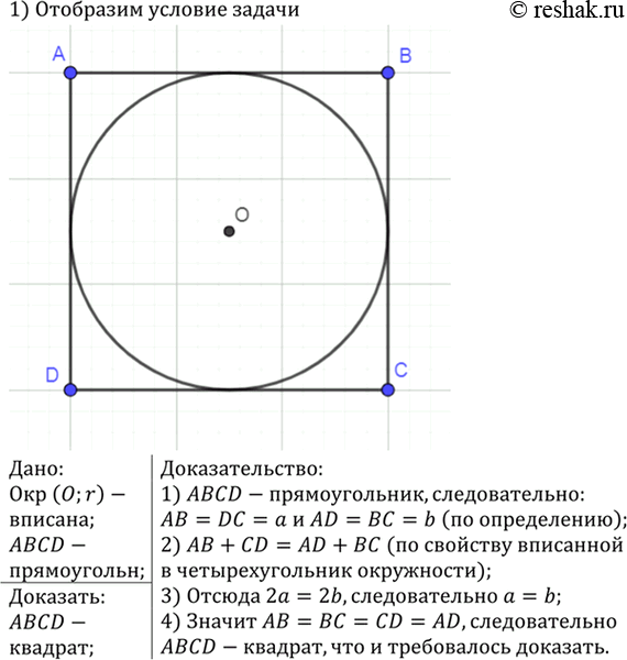 Изображение Докажите, что если в прямоугольник можно вписать окружность, то этот прямоугольник —...