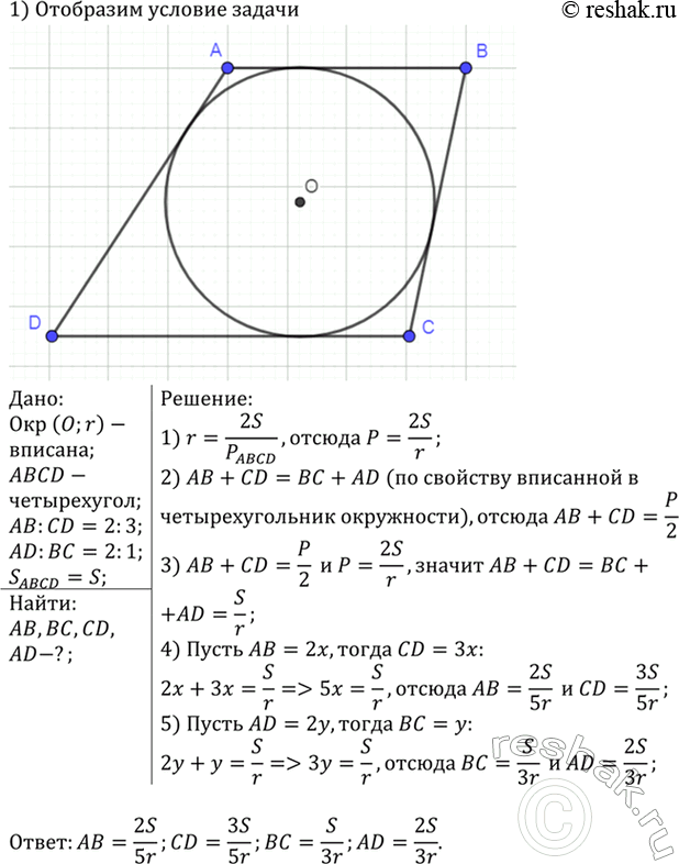 Изображение Четырёхугольник ABCD описан около окружности радиуса г. Известно, что АВ : CD = 2 : 3, AD : ВС = 2 : 1. Найдите стороны четырёхугольника, если его площадь равна...