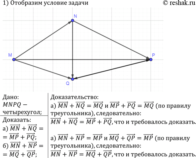Изображение Дан произвольный четырёхугольник MNPQ. Докажите, что: a) MN + NQ = MP + PQ; б) MN + NP = MQ +...