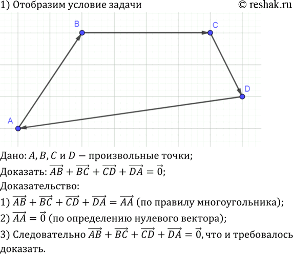 Изображение На оси абсцисс найдите точку, равноудалённую от точек: а) А (1; 2) и B (-3; 4); б) С (1; 1) и D (3;...