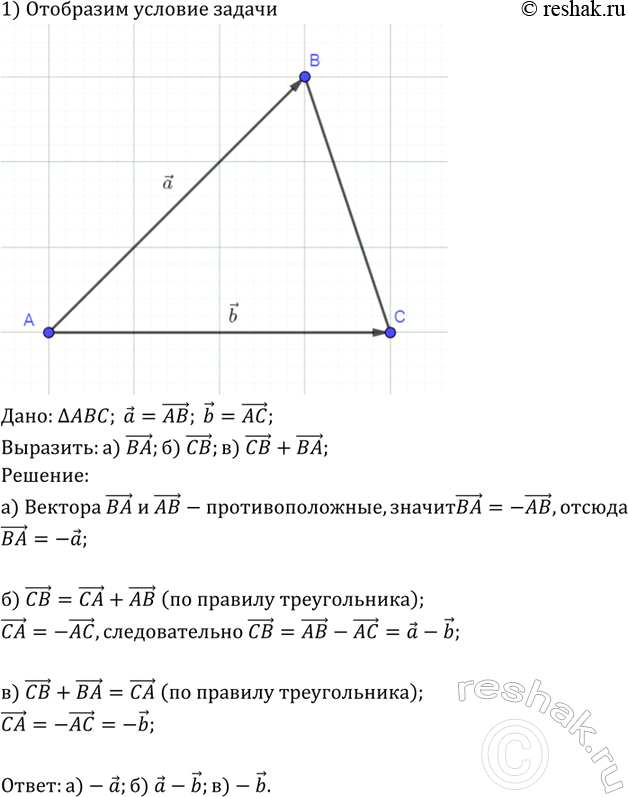 Изображение Дан треугольник ABC. Выразите через векторы а = АВ и b = АС следующие векторы: а) ВА; б) СВ; в) СВ +...
