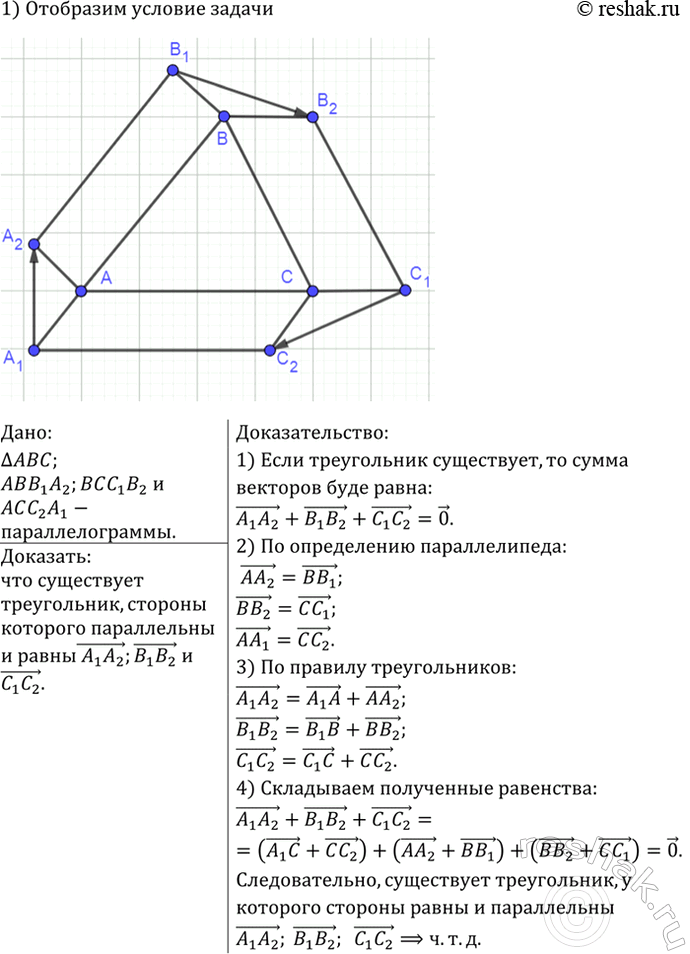 Изображение Напишите уравнения прямых, проходящих через точку М (2; 5) и параллельных осям...