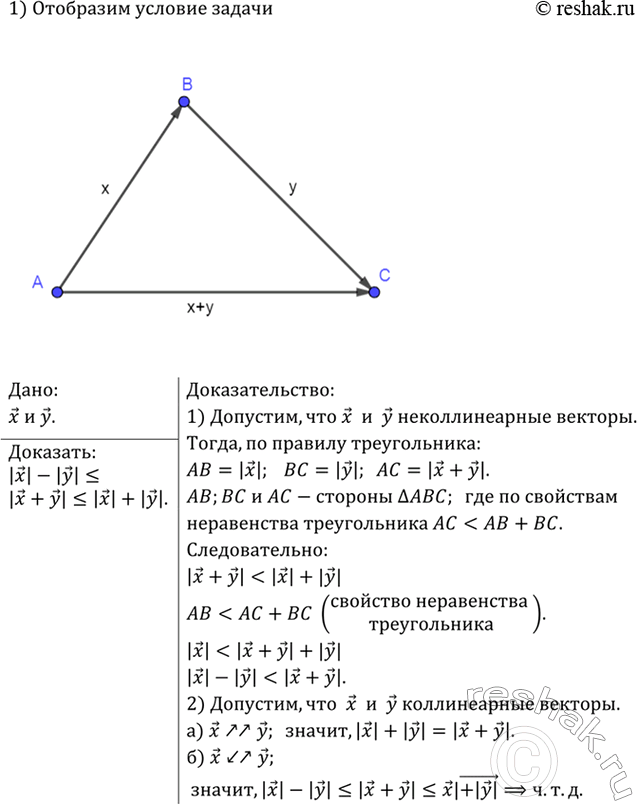 Изображение Найдите координаты вектора р и его длину, если: а) р = 7а- 3b, а {1; -1}, b {5; -2}; б) р = 4а - 2b, а {6; 3}, b {5; 4};...
