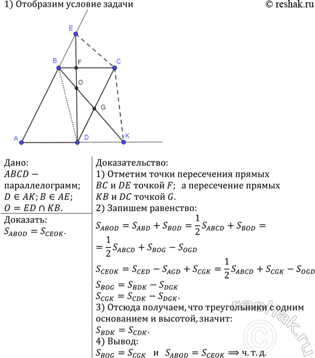 Изображение Сторона АВ параллелограмма ABCD продолжена за точку В на отрезок BE, а сторона AD продолжена за...