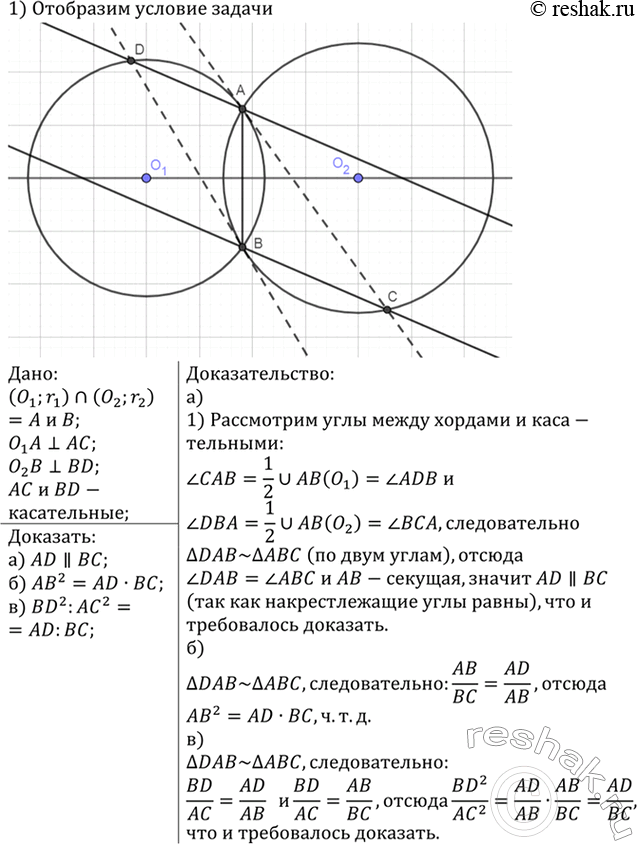 Изображение Постройте треугольник, если дана описанная окружность и на ней точки А, В и М, через которые...