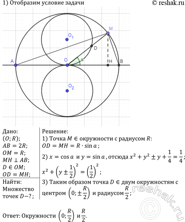 Изображение Дан треугольник ABC. Докажите, что вектор AB/|AB|=AC/|AC| направлен вдоль биссектрисы угла А, а вектор AB/|AB|-AC/|AC| - вдоль биссектрисы внешнего угла при вершине...