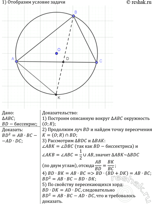 Изображение Пусть Н — точка пересечения прямых, содержащих высоты неравностороннего треугольника ABC, а...