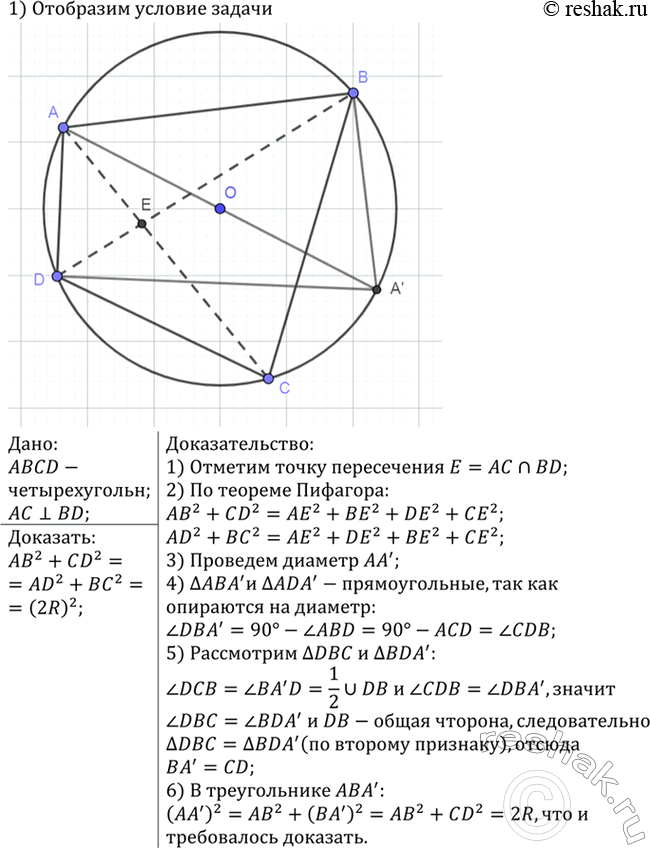 Изображение Векторы а и b коллинеарны. Коллинеарны ли векторы: а) а + 3b и а; б) b-2а и а? Ответ...