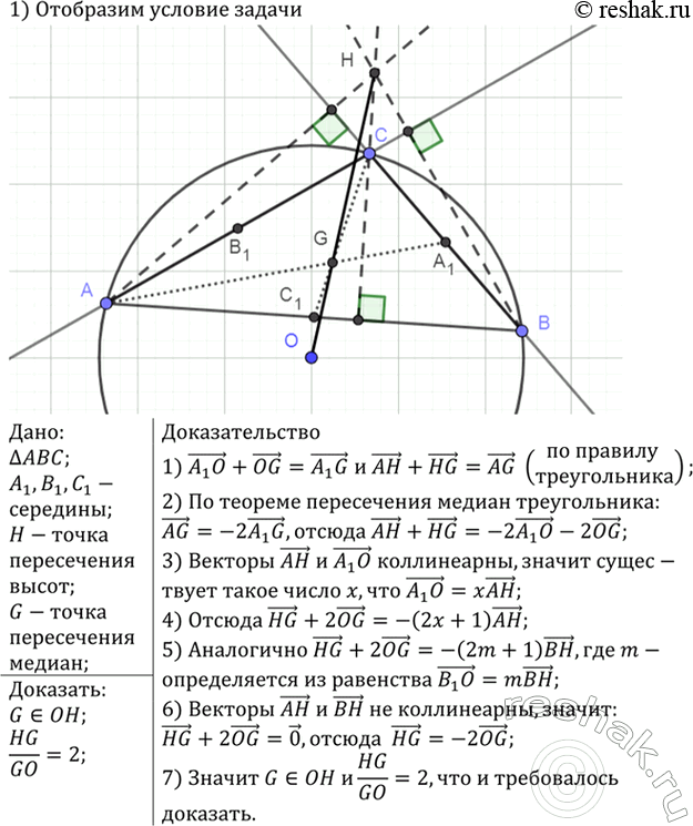 Изображение Пусть Н — точка пересечения прямых, содержащих высоты неравностороннего треугольника ABC, а...