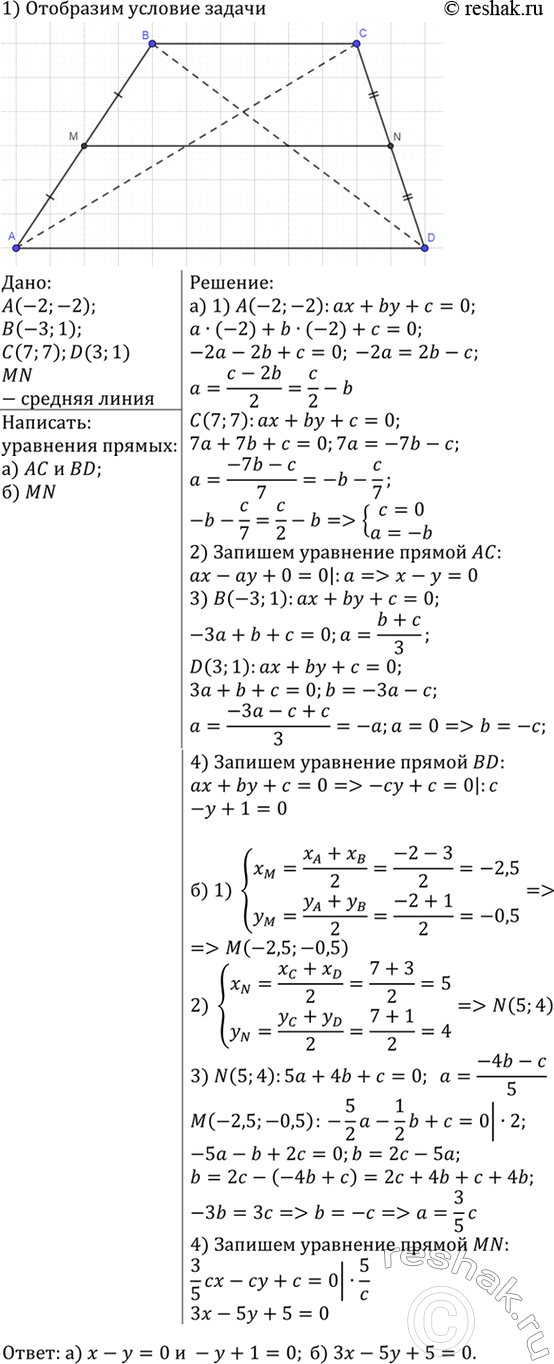 Изображение Даны координаты вершин трапеции ABCD: А (-2; -2), В(-3;1), С (7; 7) и D(3; 1). Напишите уравнения прямых,...