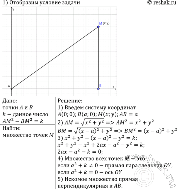 Изображение Дан ромб MNPQ. Отрезок MF — биссектриса треугольника MPQ, угол NMQ = 4а, FQ = a. Найдите площадь данного...