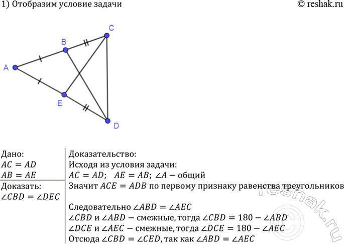 Изображение На сторонах угла CAD отмечены точки В и Е так, что точка В лежит на отрезке АС, а точка Е — на отрезке AD, причём AC = AD и АВ = АЕ. Докажите, что уголCBD =...