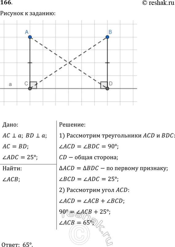 Изображение 166. Из точек А и В, лежащих в одной полуплоскости относительно прямой а и на одинаковом...
