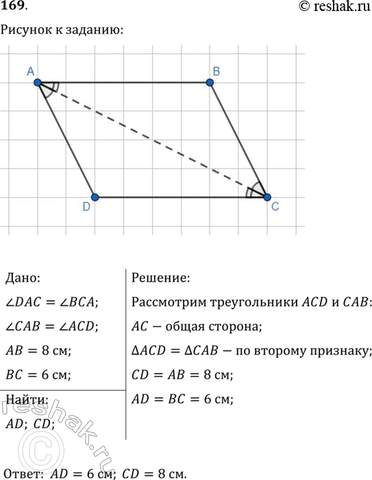 Изображение 169. На рисунке 141 угол 1 = углу 2 = углу 3 = углу 4, АВ = 8 см, ВС = 6 см. Найдите стороны AD и CD треугольника...