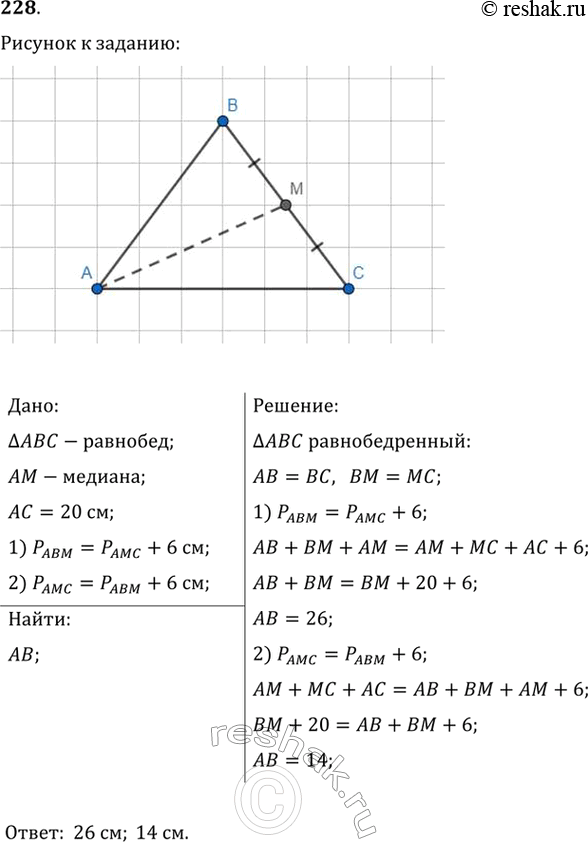Изображение 228. Основание равнобедренного треугольника равно 20 см, а его медиана разбивает данный...