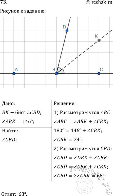 Изображение 73. Луч ВК является биссектрисой угла CBD, угол АВК = 146° (рис. 76). Найдите угол...