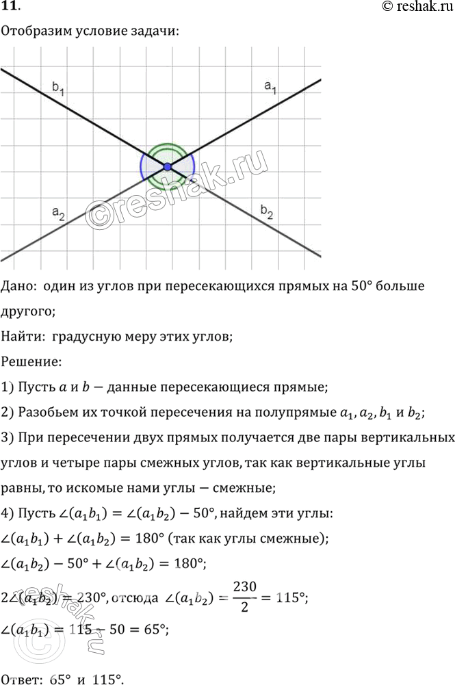 Изображение 11 Один из углов, которые получаются при пересечении двух прямых, на 50° меньше другого....