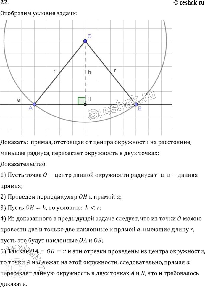 Изображение 22. Докажите, что прямая, отстоящая от центра окружности на расстояние, меньшее радиуса,...