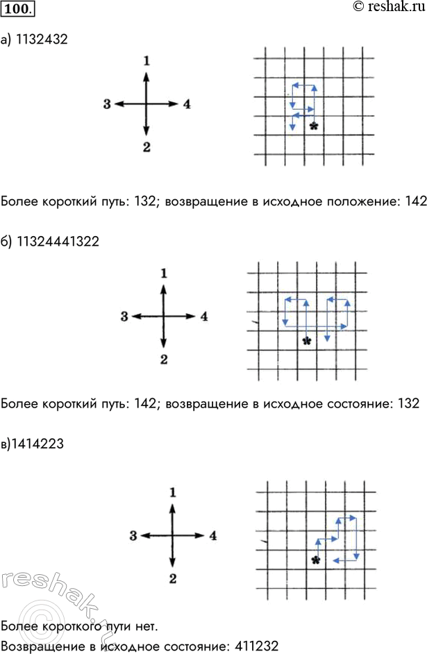 Изображение 100. Исполнитель Робот движется по клетчатой поверхности, между соседними клетками которой...