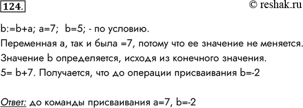 Изображение 124. После выполнения команды присваивания b:=b+a значение переменной а равно 7, а значение...