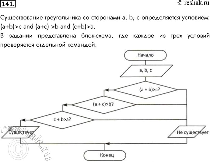 Изображение 141. Продумайте алгоритм, позволяющий определить, существует ли треугольник с длинами сторон...