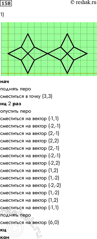 Изображение 158 1)	Определите, что будет нарисовано на поле после выполнения Чертёжником алгоритма. нач...