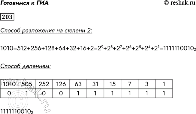 Изображение Готовимся к ГИА 203. Переведите число 1010 из десятичной системы счисления в двоичную. Сколько...