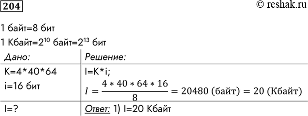Изображение 204. Статья, набранная на компьютере, содержит 4 страницы, на каждой странице 40 строк, в каждой...
