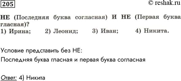 Изображение 205. Для какого из приведённых имён истинно высказывание: HE (Последняя буква согласная) И HE...