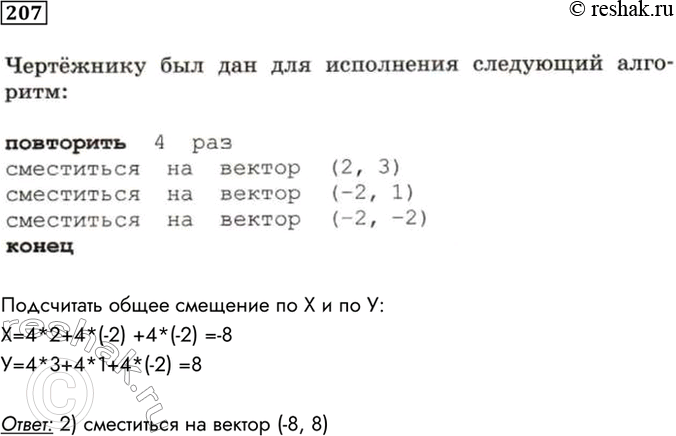 Изображение 207. Чертёжнику был дан для исполнения следующий алгоритм:  повторить 4 раз  сместиться на...