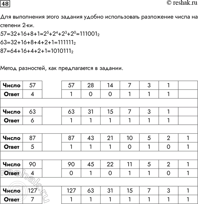 Изображение 48. Сколько единиц в двоичной записи десятичного числа?    Для выполнения этого задания удобно...