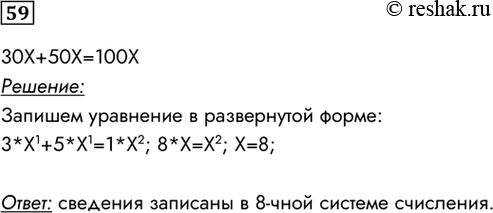Изображение 59.	B олимпиаде по информатике участвовало 30 девочек и 50 мальчиков, а всего 100 человек. B какой...