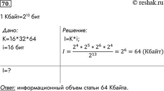 Изображение 70. Реферат, набранный на компьютере, содержит 16 страниц, на каждой странице 32 строки, в каждой...