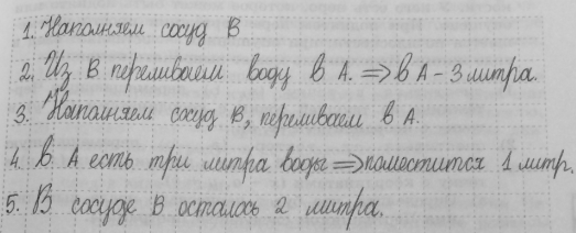 Изображение 96. В систему команд исполнителя Водолей входят 6 команд: Объём сосуда A равен 4 л, сосуда B — 3 л....