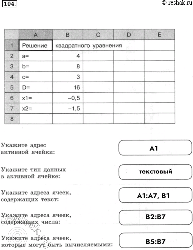 Изображение 104. Рассмотрите фрагмент электронной таблицы:  Укажите адрес активной ячейки: Укажите тип...