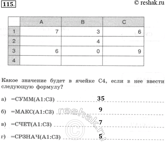 Изображение 115. Фрагмент электронной таблицы содержит числа. Какое значение будет в ячейке С4, если в нее...