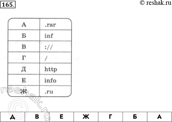 Изображение 165. Ha сервере info.ru находится файл inf.гаг, доступ к которому осуществляется gо протоколу HTTP....